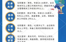 包装机械有限公司招聘(包装机械有限公司招聘信息)