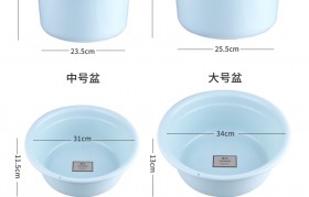 包装桶规格(桶包装打包标准)