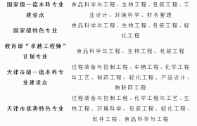包装工程专业学哪些科目(包装工程专业好就业吗?薪资待遇)