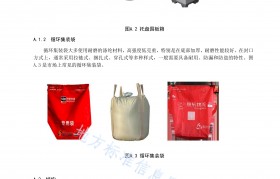 包装木箱的国家标准(包装木箱都有什么检测标准)
