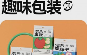 包装设计实例教程(包装设计实例教程pdf)