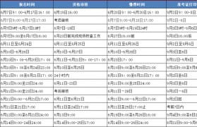 包装设计师证书考试时间(包装设计师证书考试时间表)