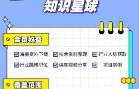 包装工程师分类(包装工程师的专业是什么)