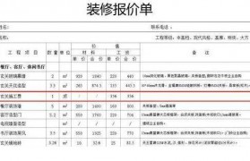 木箱包装报价单怎么写(木包装箱报价单表格样本)