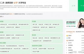包装工程就业方向及就业前景分析(包装工程就业方向及就业前景分析论文)
