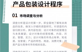包装工程技术方向(包装工程技术是学什么的)