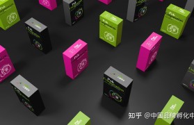 包装设计专业好就业吗知乎