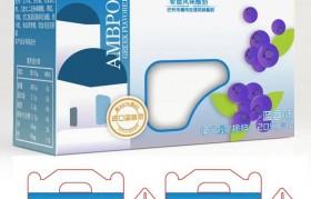 包装设计软件有哪些(包装设计软件有哪些软件)