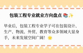 包装工程技术专业介绍ppt