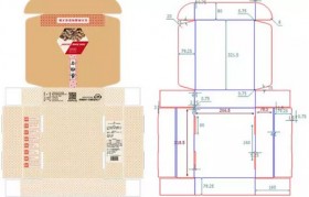 包装的设计原则包括哪些(包装的设计原则包括哪些内容)