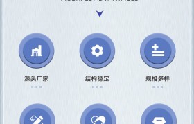 塑料桶包装桶厂家电话(塑料桶包装桶厂家电话地址)