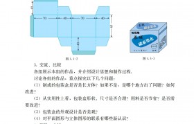 包装设计制作教程儿童版(包装设计制作教程儿童版图片)