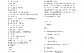 包装箱的会计分录(包装箱的会计分录怎么做)