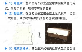 包装设计图制作软件(包装设计图制作软件免费)