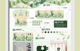 包装设计与制作就业前景怎么样(包装设计与制作就业前景怎么样啊)