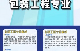 包装公司简介(康美包装公司简介)