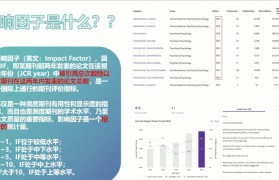 包装工程期刊影响因子是什么(包装工程期刊是2020cscd)