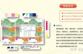 包装设计与制作软件有哪些(包装设计与制作软件有哪些类型)