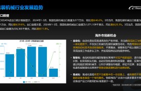 中国包装机械行业排行榜(中国包装机械行业排行榜前十名)