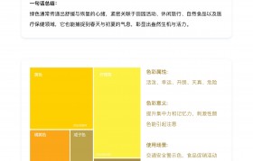 包装设计专业学什么课程(包装设计与制作专业学什么)