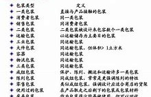 包装工程杂志终审会被退稿吗(包装工程杂志终审会被退稿吗知乎)