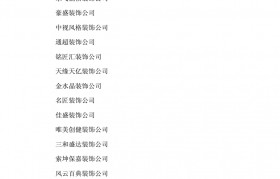 包装公司名字大全免费(包装公司名字大全免费取名)