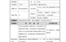 包装工程师职责概述(包装工程师的主要工作内容包括哪些?)