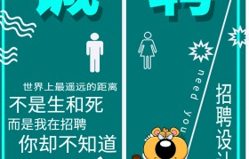 包装设计师招聘简(产品包装设计师招聘)