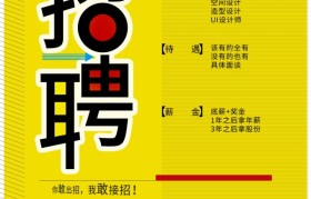 包装设计师招聘要求(包装设计师招聘信息网)