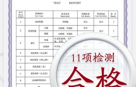 塑料桶生产许可证图片(塑料桶生产许可证图片样本)