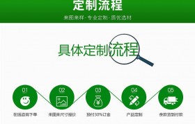 木箱包装流程(木箱包装流程图片)