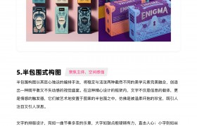 包装设计培训教程(包装设计培训班要多少钱)
