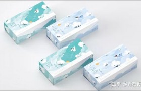 包装设计与制作专业好就业吗知乎