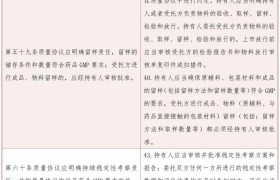 包装生产许可证查询网站(包装生产许可证号什么意思)