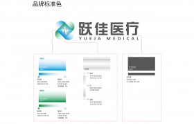 产品包装设计软件有哪些(产品包装设计与制作什么软件)