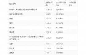 合兴包装公司简介(合兴包装公司简介地址)