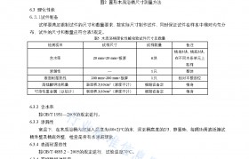 包装桶国家标准规范(包装桶国家标准规范要求)