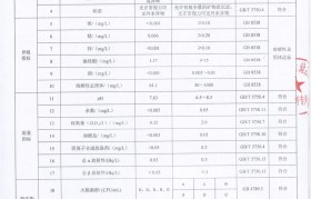 桶装水生产许可证个人可以办吗(桶装水生产许可证去哪个部门办理)