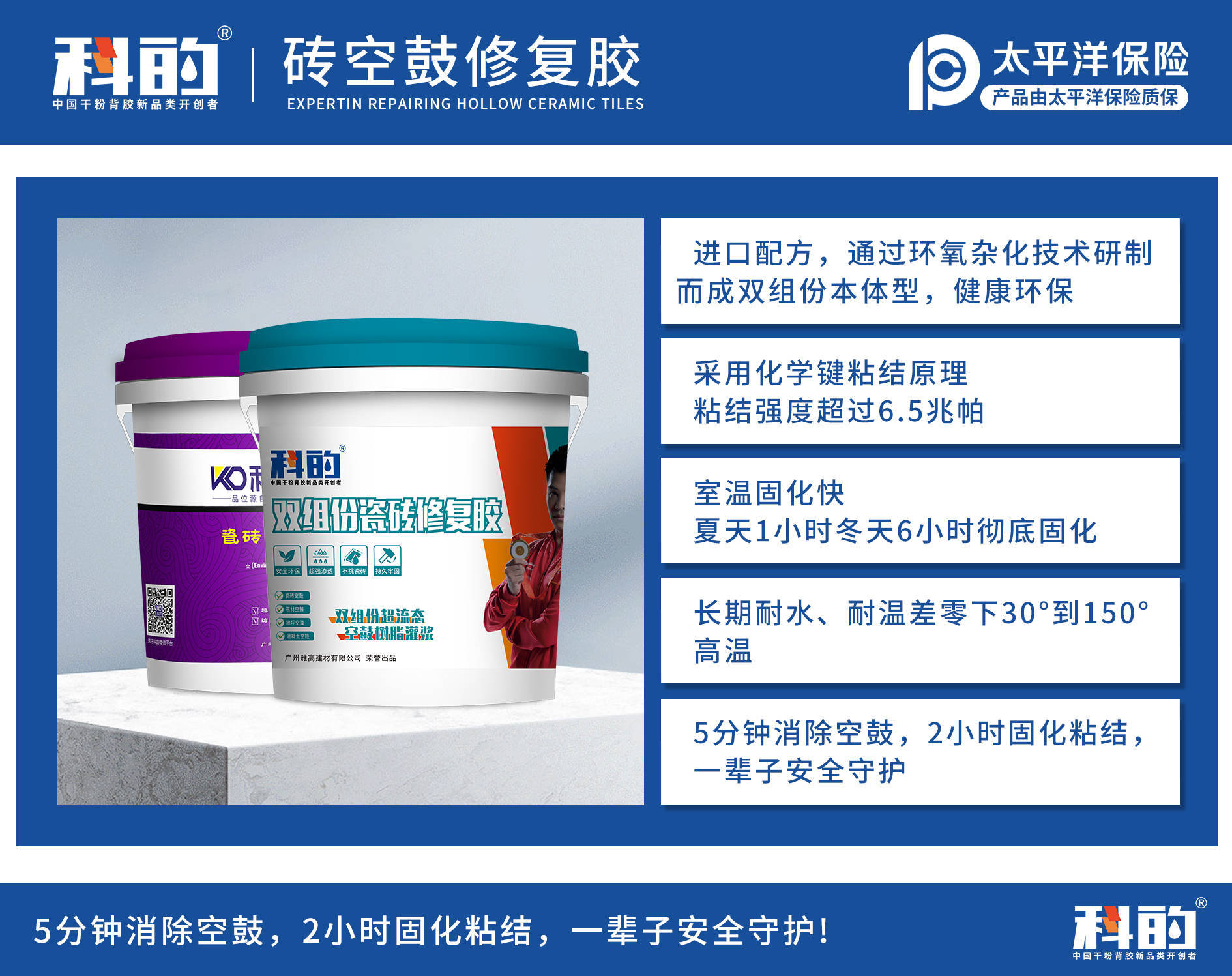 瓷砖空鼓最佳补救方法材料有哪些图片(瓷砖空鼓最佳补救方法材料有哪些图片大全)