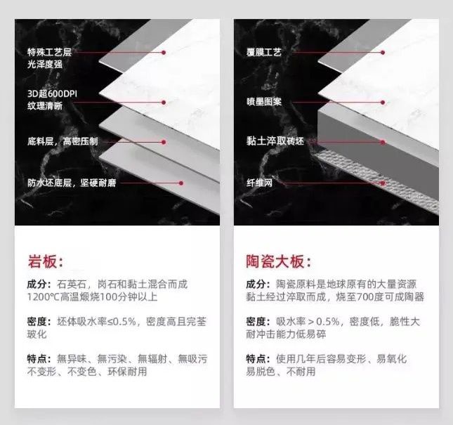 瓷砖硬度不够有什么影响(瓷砖硬度不够有什么影响使用)