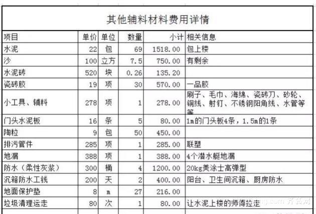 瓷砖工钱多少钱一平方江苏盐城(90018000瓷砖人工多少钱一平)